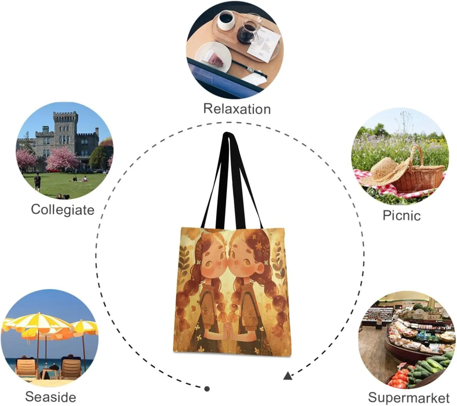 Large Canvas Tote Bag for Women - Durable Reusable Thick Cotton Shopper with Inner Zipper Pocket