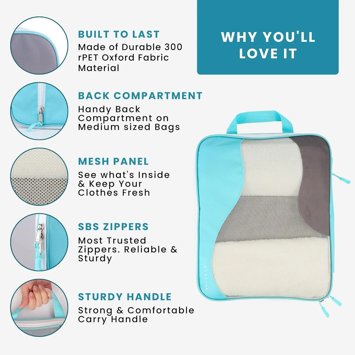 Large Compression Packing Cubes - 4 Piece Set TROPICAL TEAL - Made of Recycled Materials, Premium SBS Zippers, 300D rPET Oxford Fabric. Travel Organizer Bags for Luggage, Packing Cube Set