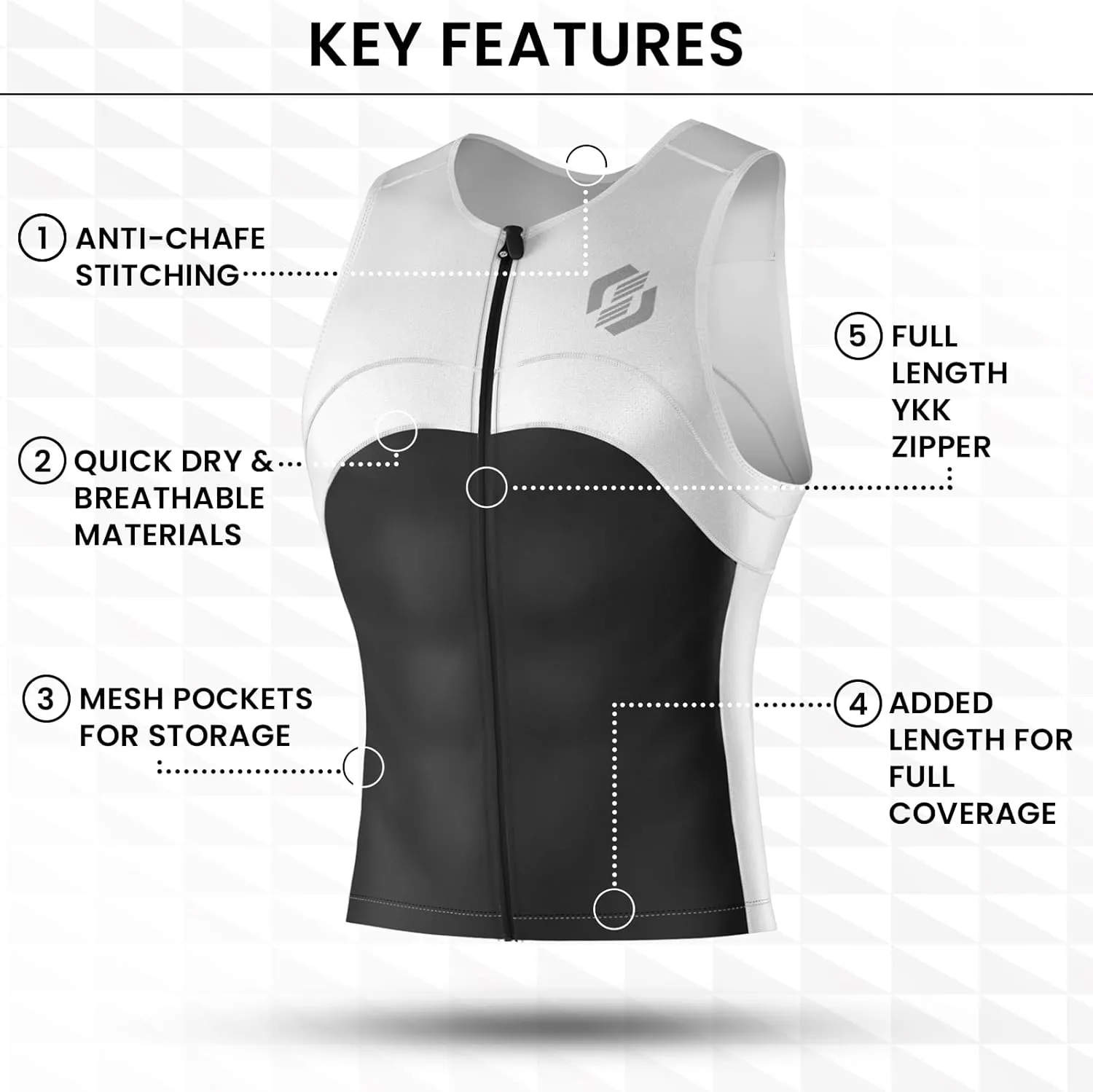 Tri Top Men - Sleeveless Mens Triathlon Top  PRO Premium FX Material - 3 Pocket Triathlon Shirts for Men